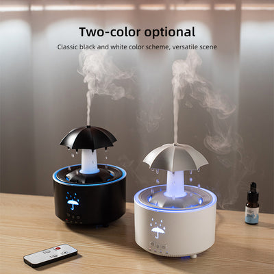 Remote control aromatherapy machine