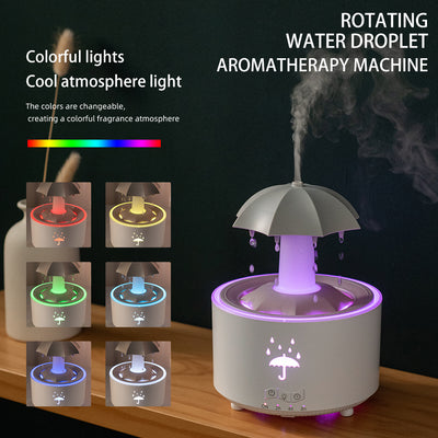 Remote control aromatherapy machine